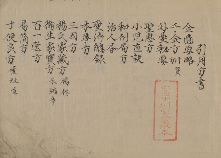 医方选粋(图3)