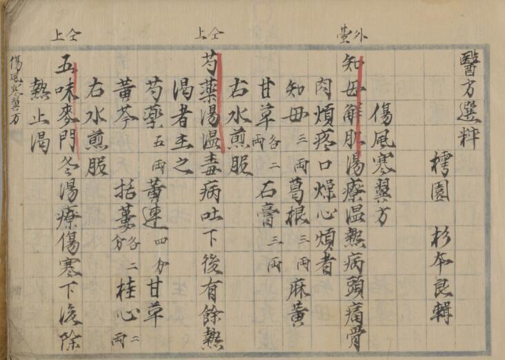 医方选粋(图5)