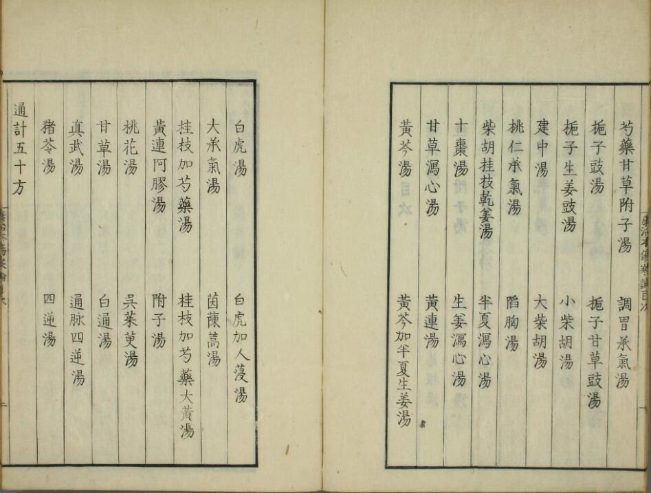 康治本伤寒论(图3)
