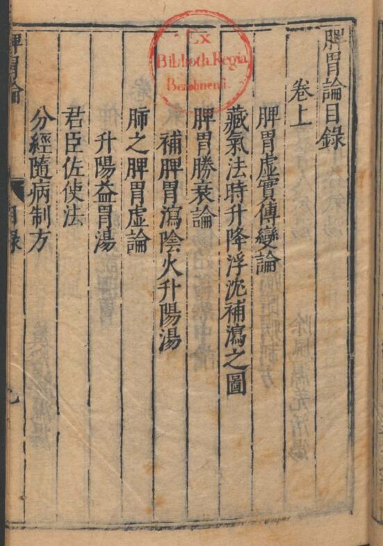 中医古籍《脾胃论》李杲; 吴勉学 脾胃论 3卷(图1)