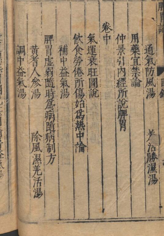 中医古籍《脾胃论》李杲; 吴勉学 脾胃论 3卷(图2)