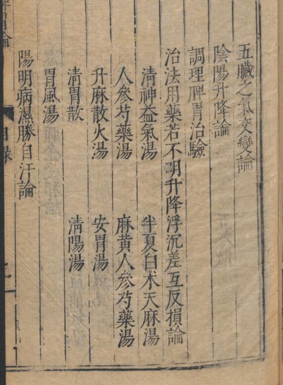 中医古籍《脾胃论》李杲; 吴勉学 脾胃论 3卷(图5)
