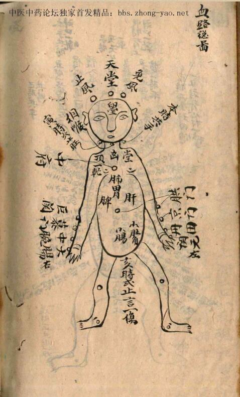 民间手抄本 《千金不传》(图4)