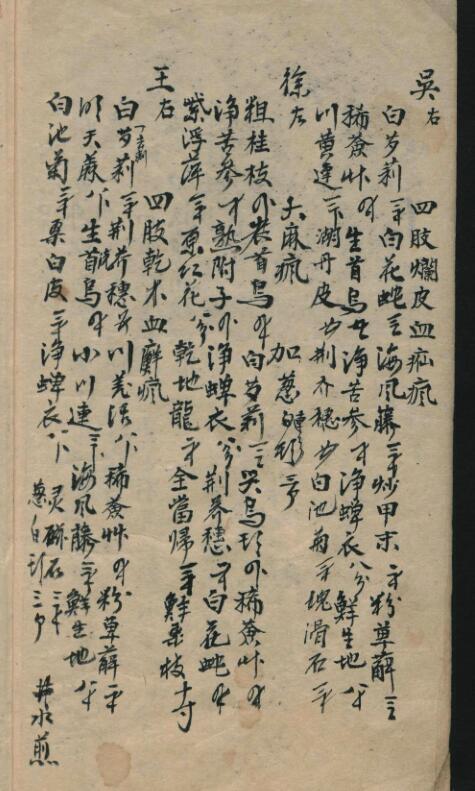 世传医方难抄(图2)