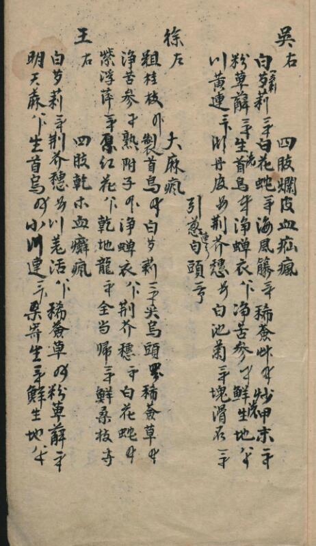 世传医方难抄(图3)