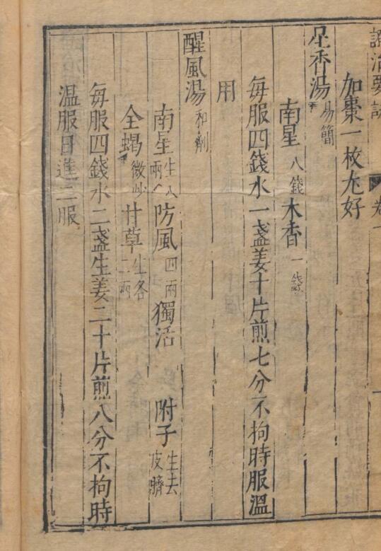 戴元禮; 余時雨; 吳勉學 證治要訣類方 4卷(图4)