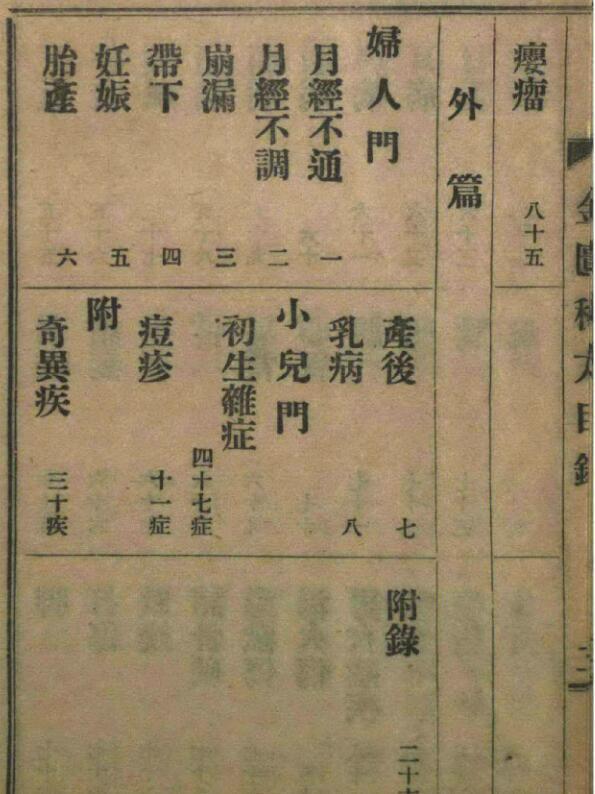 东武遗稿 四象金匮秘方(图5)