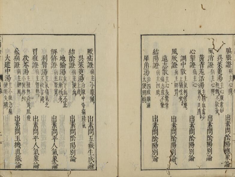 黄帝素問宣明論方 15巻(图3)