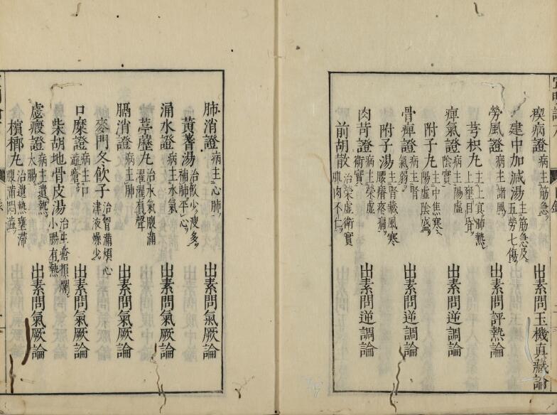 黄帝素問宣明論方 15巻(图4)
