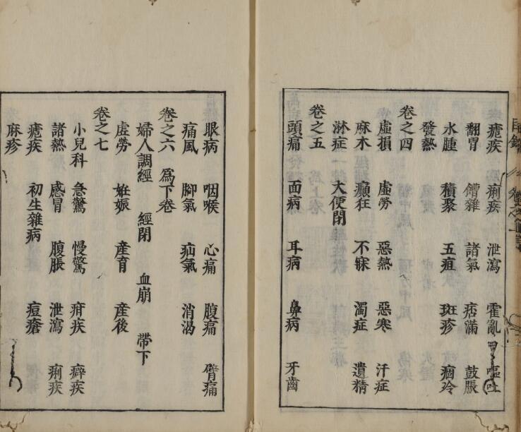 回春发挥(图2)
