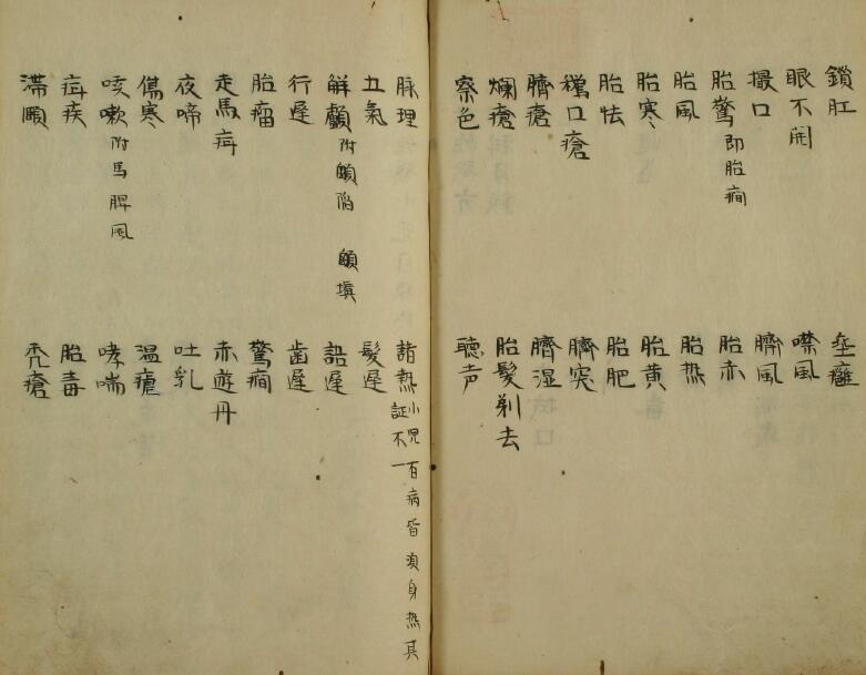 家诀经验方           107页(图3)