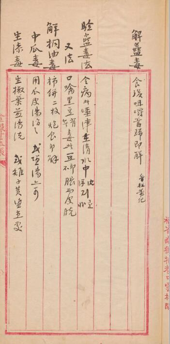 简便奇方           83页(图3)