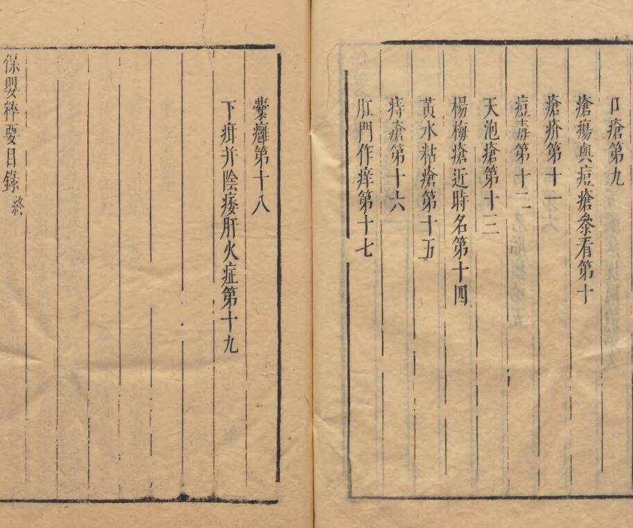 保婴粹要(图3)
