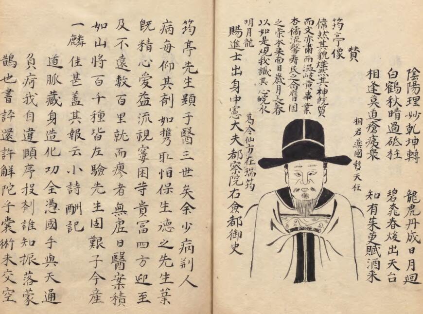 医门秘旨 张四维[明] 共6册 写本 江户 医学馆藏本(图2)