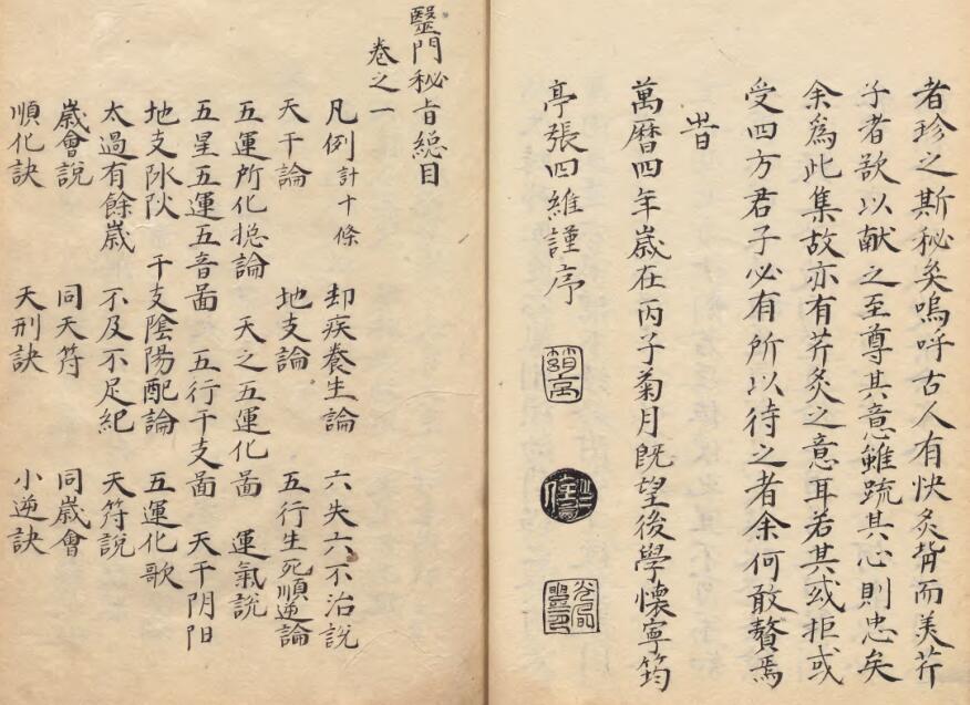 医门秘旨 张四维[明] 共6册 写本 江户 医学馆藏本(图6)