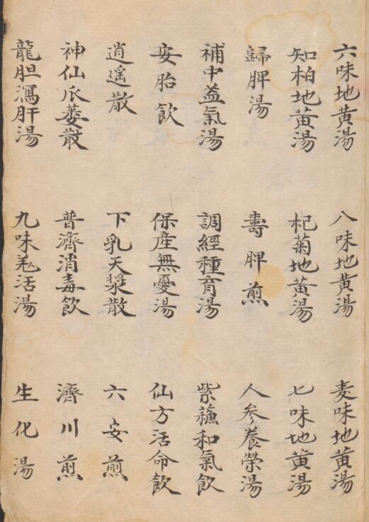 药方001 民间手抄中医古籍道医(图2)