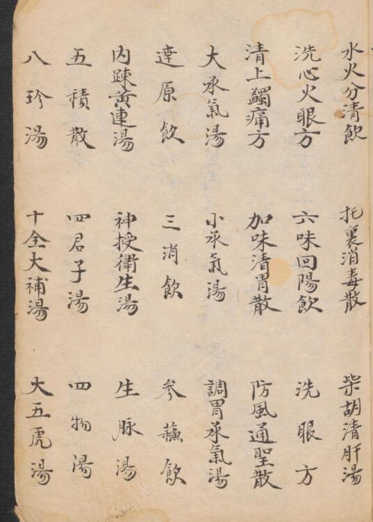 药方001 民间手抄中医古籍道医(图4)