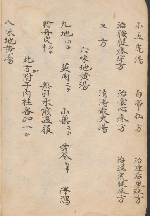 药方001 民间手抄中医古籍道医(图5)