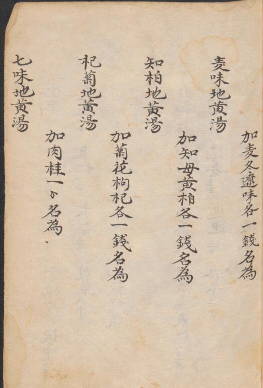 药方001 民间手抄中医古籍道医(图6)