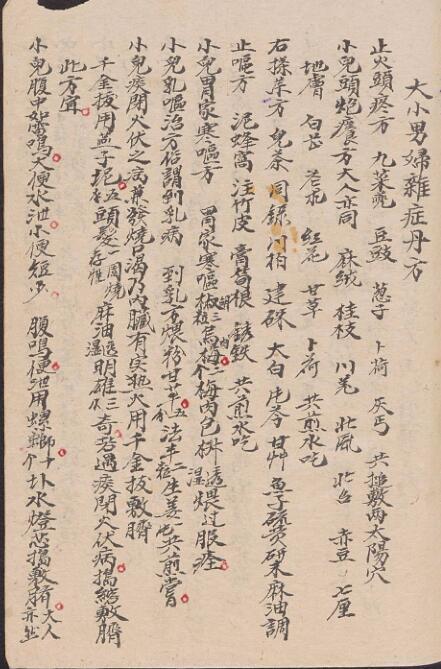 大小男妇杂症丹方 民间手抄本中医古籍(图2)