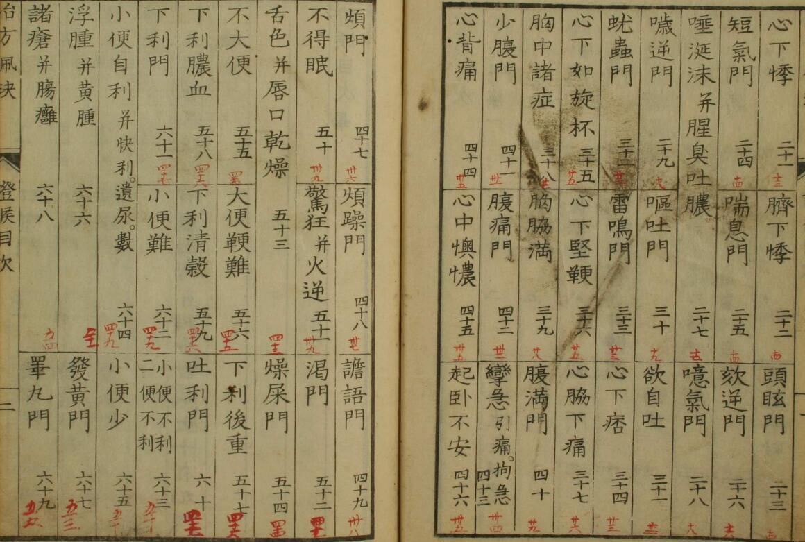 治方佩玦(图3)