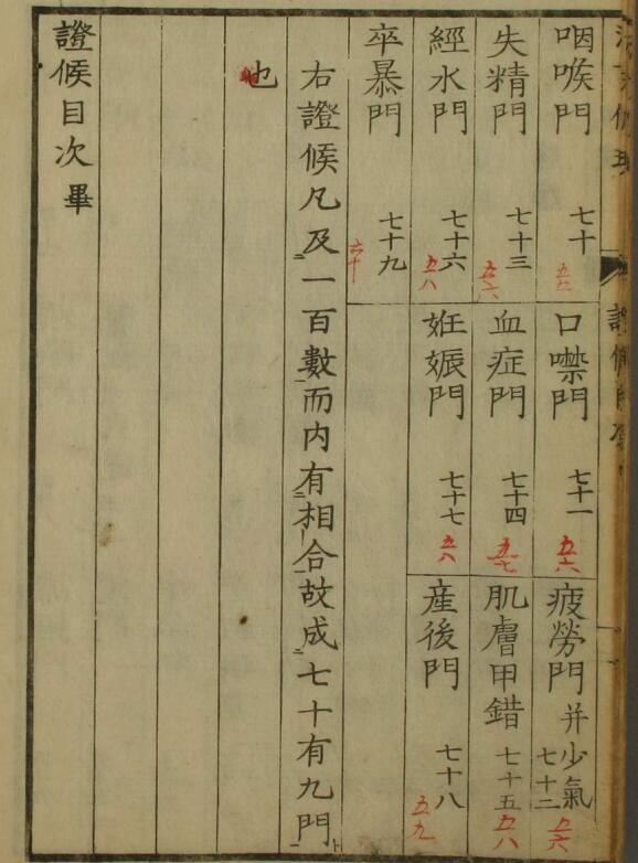 治方佩玦(图4)