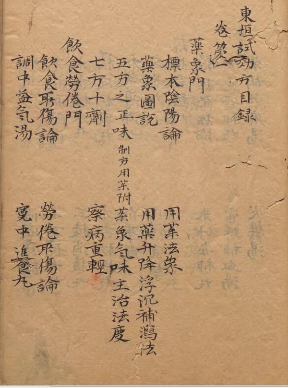 东垣先生试效方(图1)