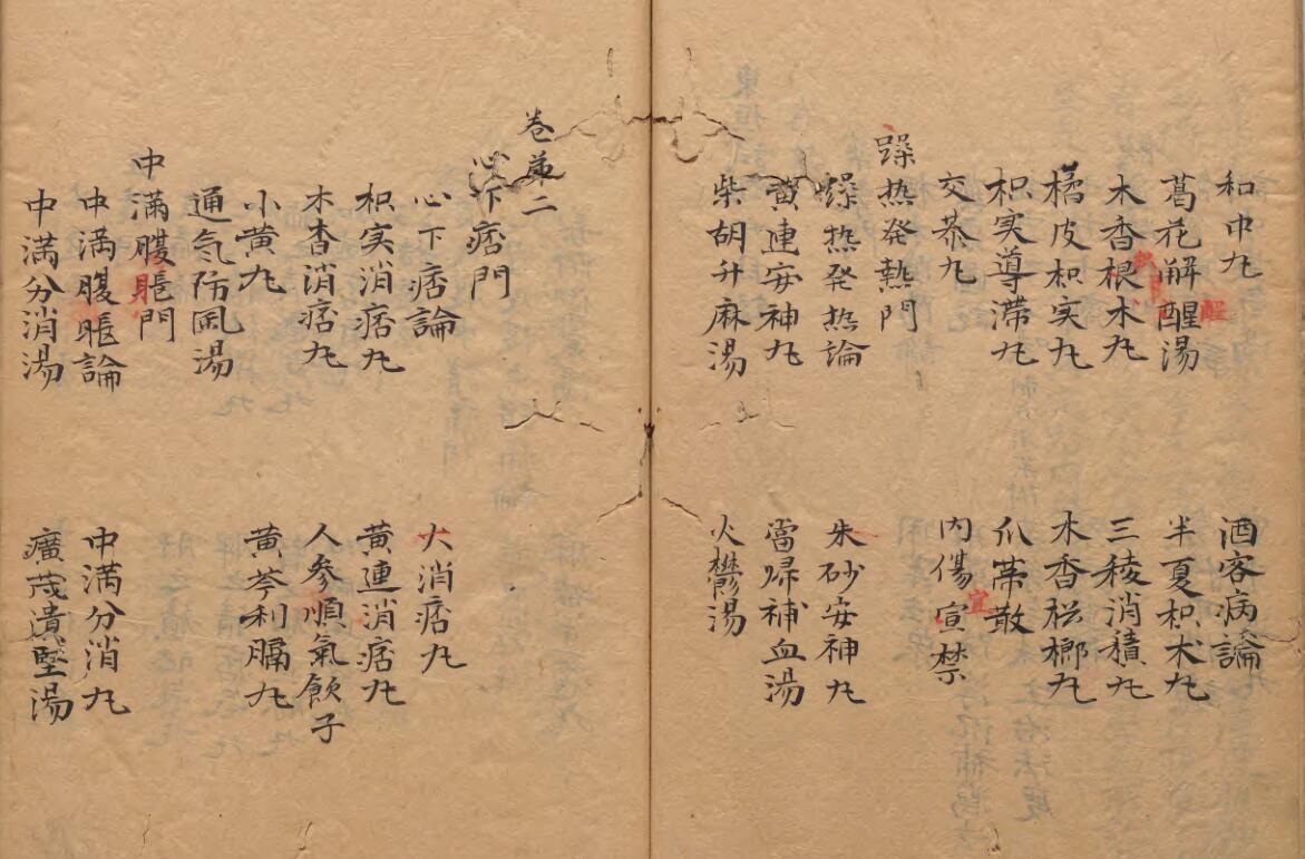 东垣先生试效方(图2)