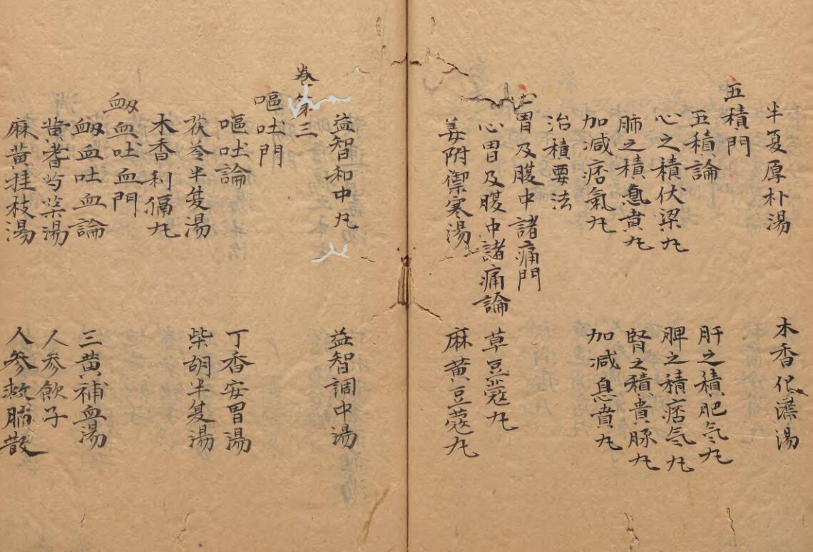 东垣先生试效方(图3)
