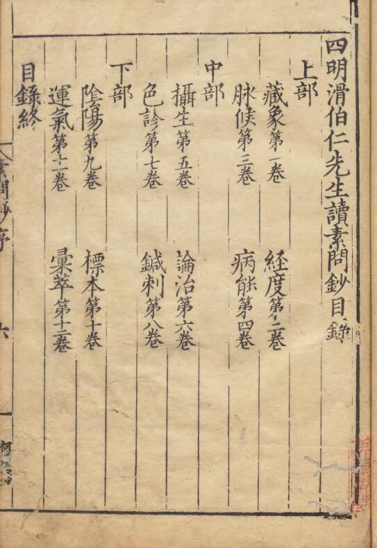 中医古籍《读素问钞》(图1)