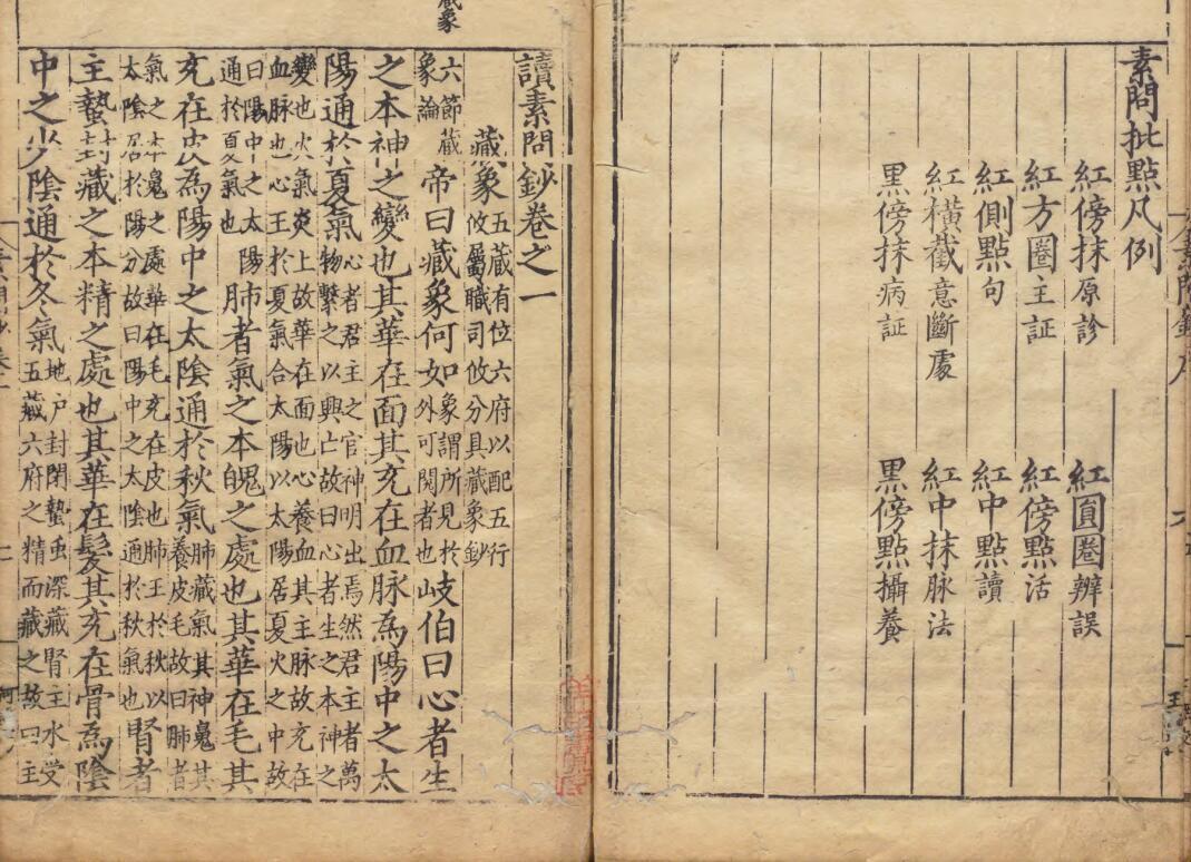 中医古籍《读素问钞》(图2)