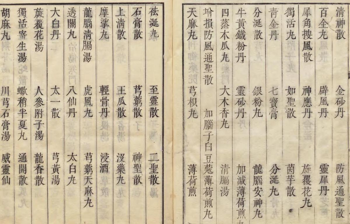 癸巳新刊御薬院方(图2)