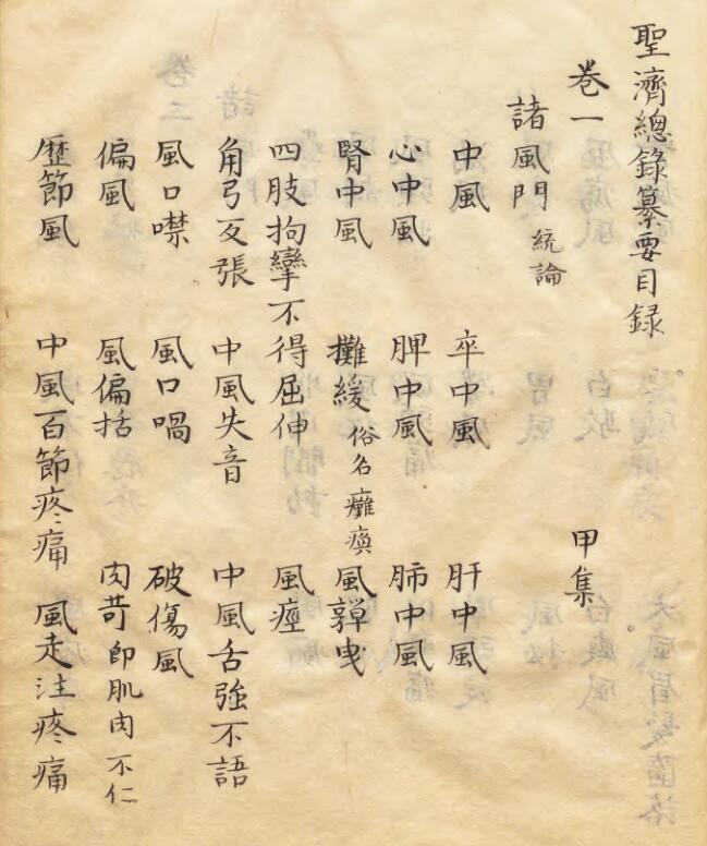 圣济总录纂要(图1)