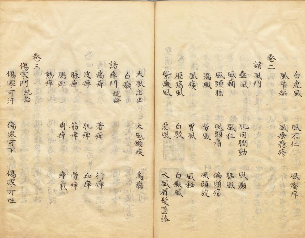 圣济总录纂要(图2)