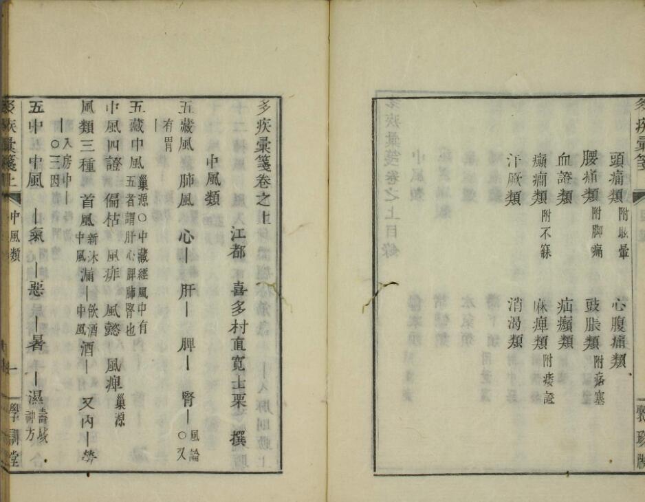 多疾汇笺（上中下卷）(图2)