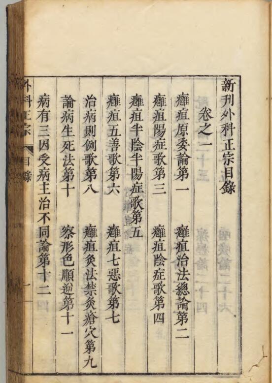 中医古籍《新刊外科正宗  新刊外科正宗》(图3)