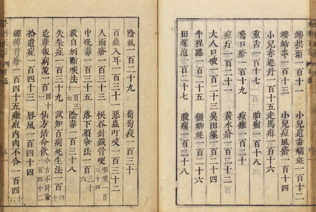 中医古籍《新刊外科正宗  新刊外科正宗》(图7)