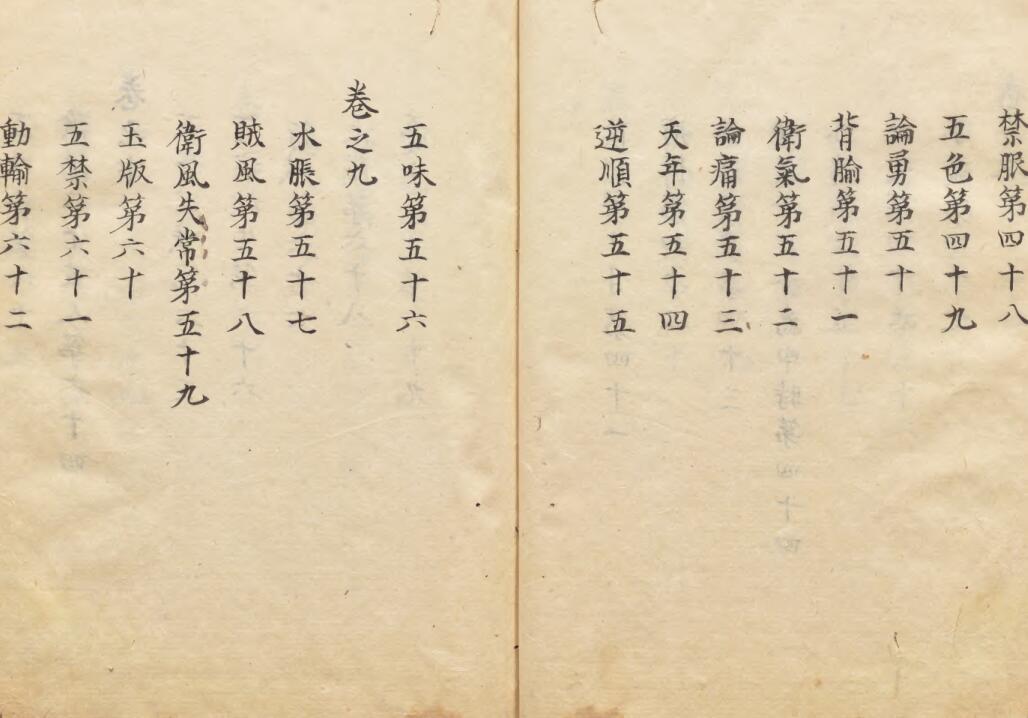 黄帝内経灵枢经(图5)
