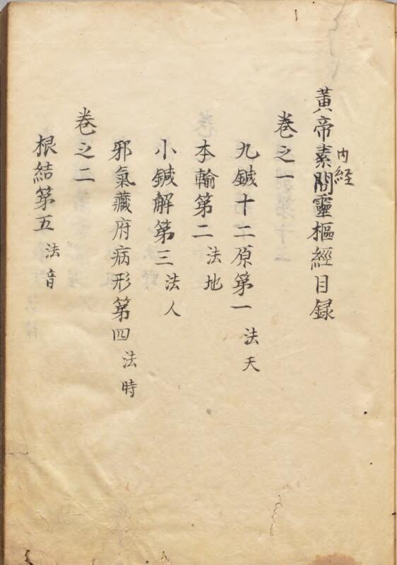 黄帝内経灵枢经(图1)