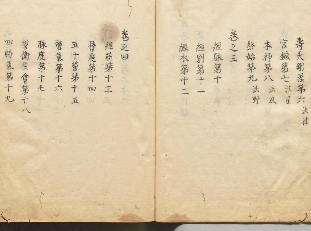 黄帝内経灵枢经(图2)