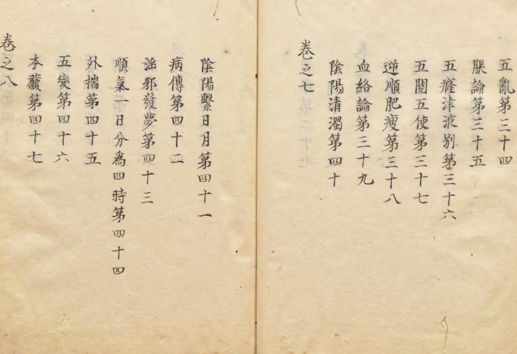 黄帝内経灵枢经(图4)