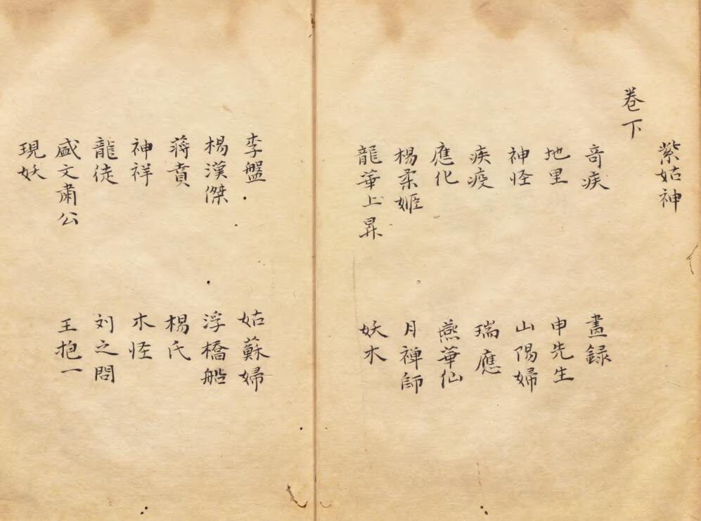 捜神秘覧 著者章炳文（宋）江戸初写本(图3)