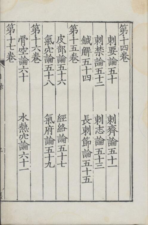 重广补注黄帝内经素问.24卷(图5)