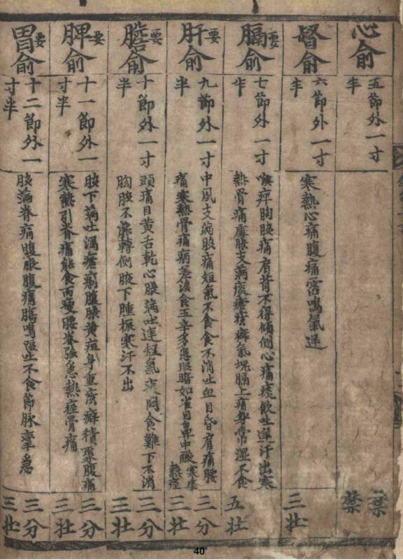 针经要诀(图3)