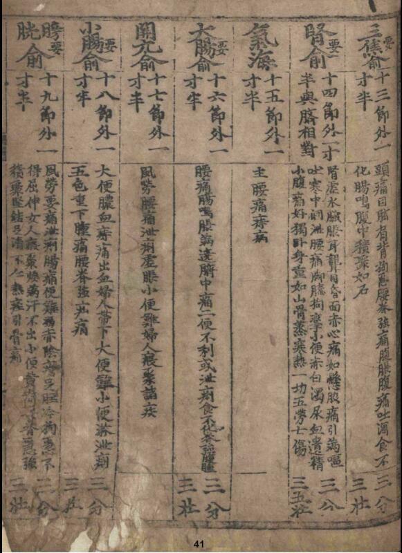 针经要诀(图4)