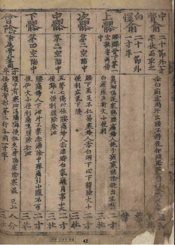 针经要诀(图5)