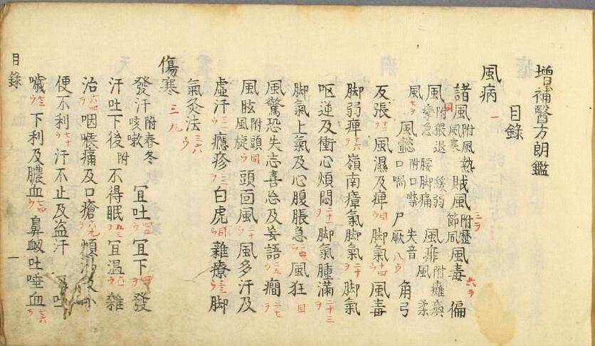增补医方朗鉴(图2)