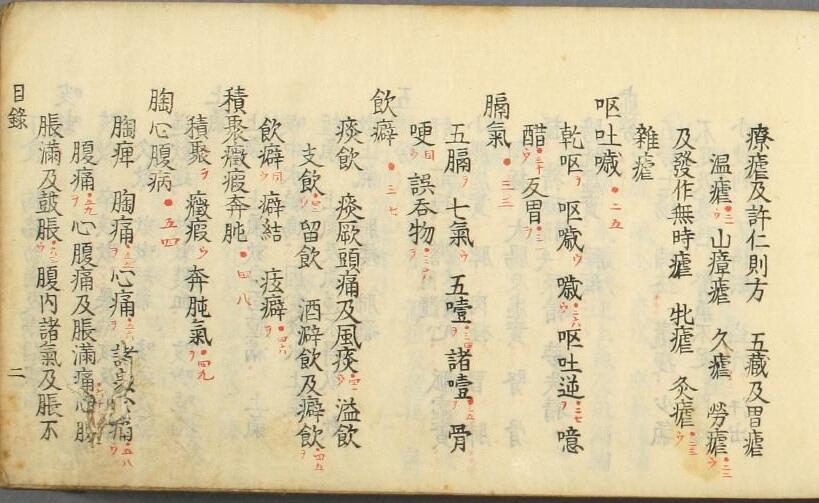 增补医方朗鉴(图4)