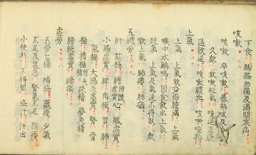 增补医方朗鉴(图5)