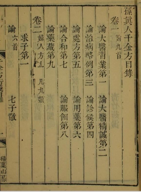 中医古籍《 孙真人千金方衍义 》1-30卷 张璐  嘉庆6年  扫叶山房版(图2)